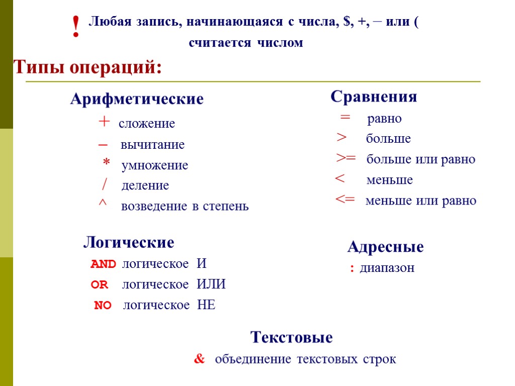 Типы операций: Арифметические + сложение – вычитание * умножение / деление ^ возведение в